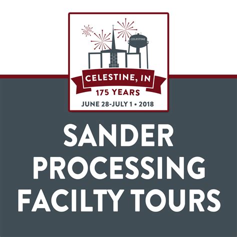 Sanders processing - Sander Processing Tours. Be sure to plan to attend one of the two tours of Sander Processing on Saturday June 30th at 2 and 4pm. The local business is one of the landmarks of Celestine as people from hours away bring meat to be processed by Sander Processing. The event includes a tour of the facility, the history of Sander Processing, …